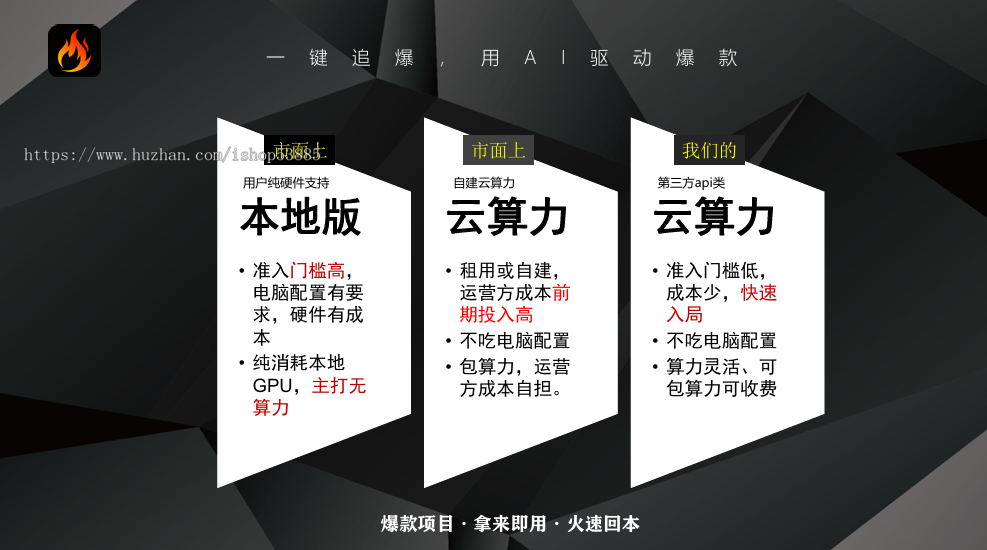 一键追爆口播短视频IP热门复刻爆款同款视频 一键矩阵发布 IP智能体 数字人分身口播系统