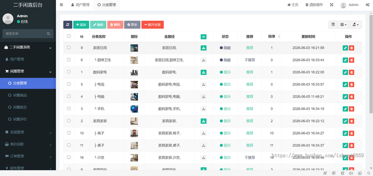 二手闲置小程序多城市分销仿闲鱼二手跳蚤集市发布二手买卖平台小程序开源PHP源码