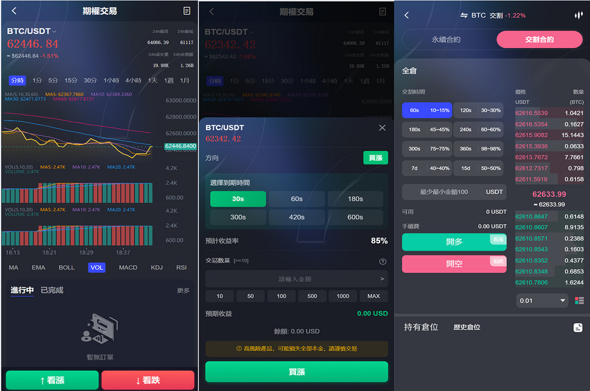 多国语言区块链跟单综合交易所美股外汇黄金港股新币申购质押永续期权大宗商品系统源码