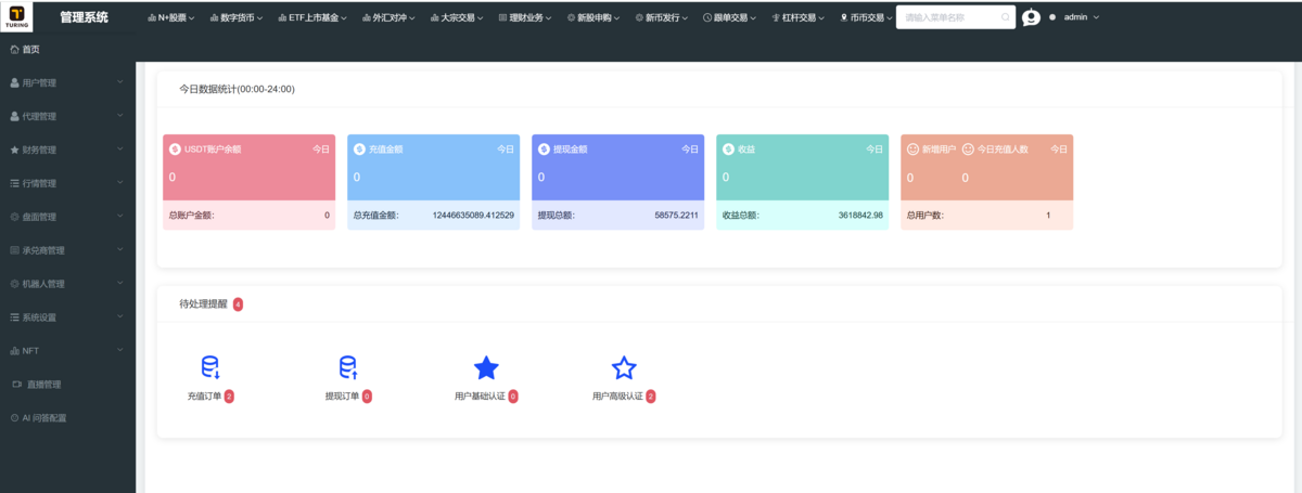 多国语言区块链跟单综合交易所美股外汇黄金港股新币申购质押永续期权大宗商品系统源码