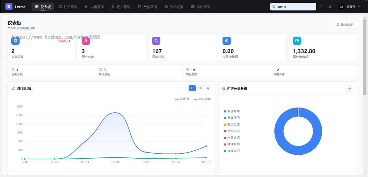 thinkphp开源知识付费资源下载论坛社区虚拟实物商城cms系统源码平台