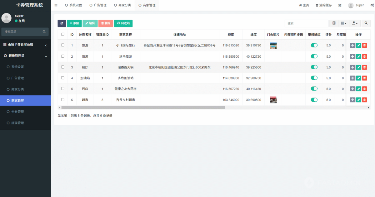 运营版会员产品推广核销店家店面门店提货引流拓客裂变同城本地商家优惠券卡券管理系统