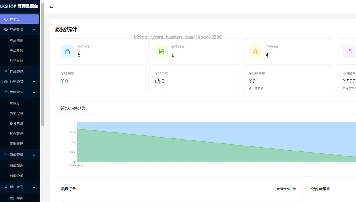 LKCMS跨境电商B2C商城系统|Next.js14+PHPThinkPHP8双后端|多语言多主题|Stripe/PayPal