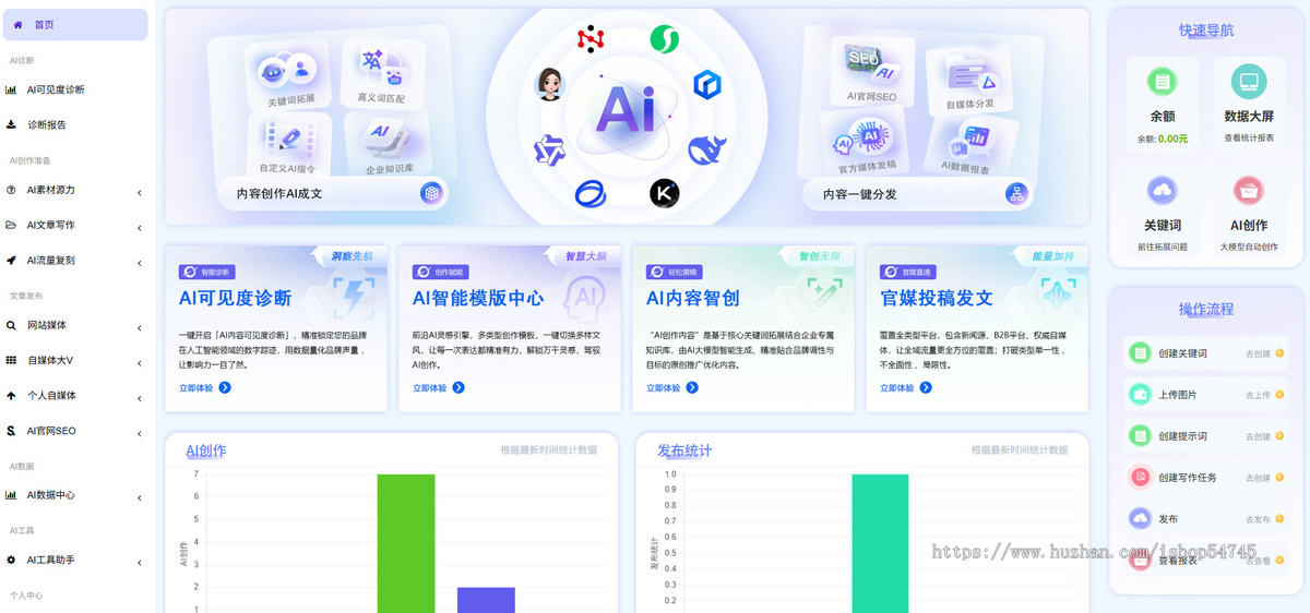 GEO关键词排名优化Ai搜索推广优化geo优化系统代理贴牌部署GEO推广系统支持豆包
