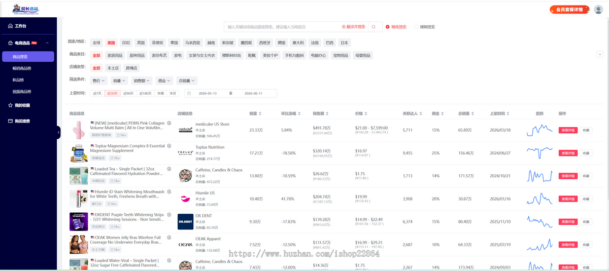TikTok跨境选品系统源码|全功能电商数据选品平台源码