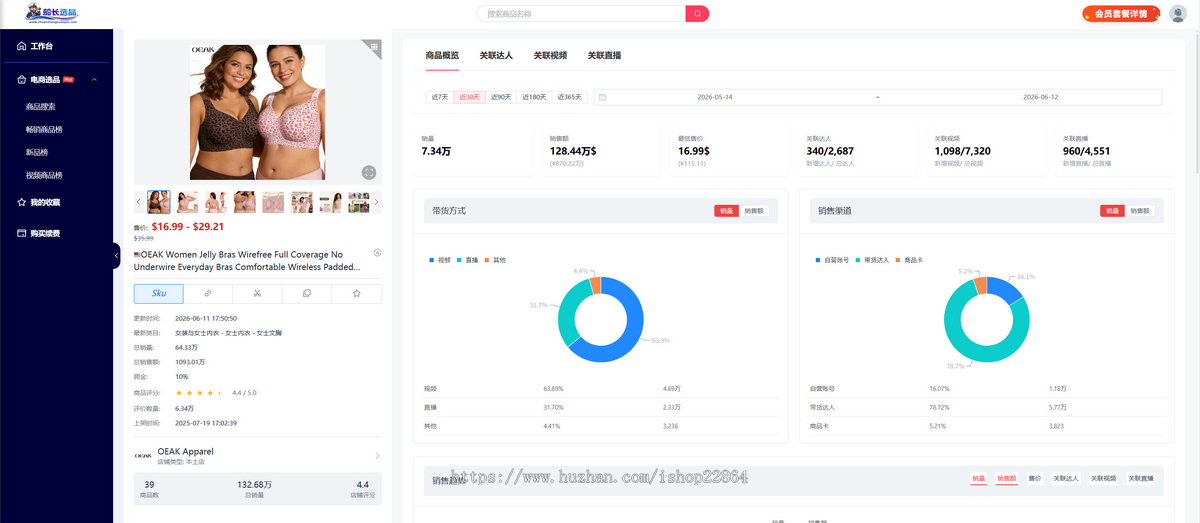 TikTok跨境选品系统源码|全功能电商数据选品平台源码