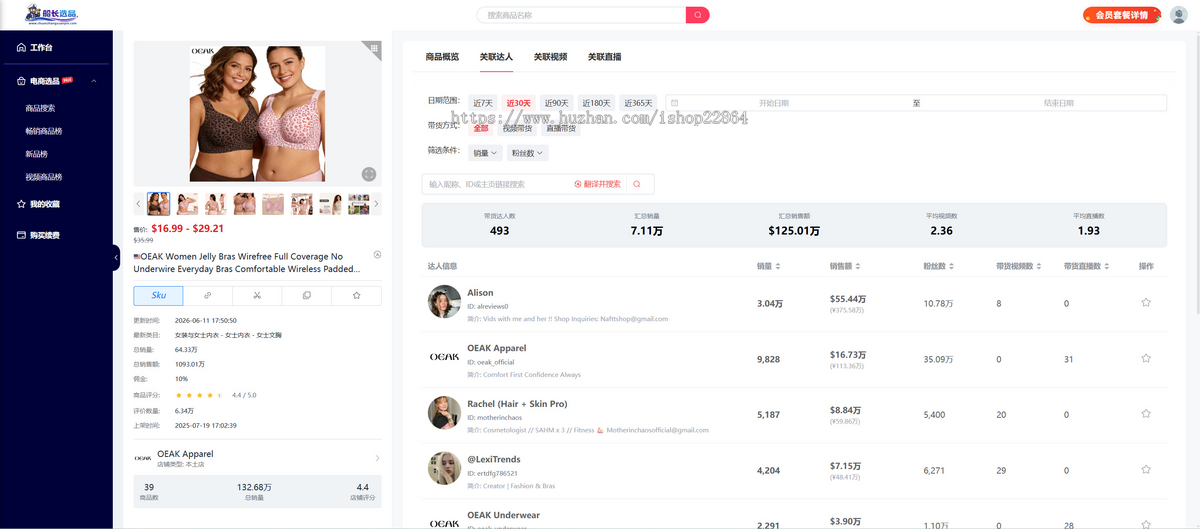 TikTok跨境选品系统源码|全功能电商数据选品平台源码