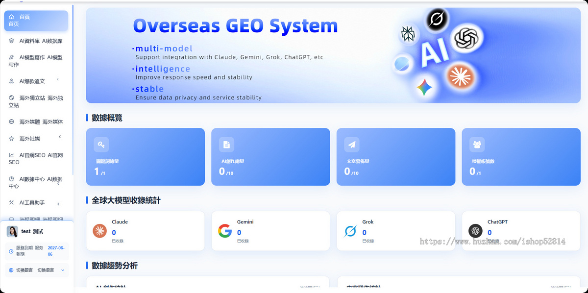 GEO系统海外AI排名优化ChatGPT/Gemini/Claude投稿宣传大模型源码