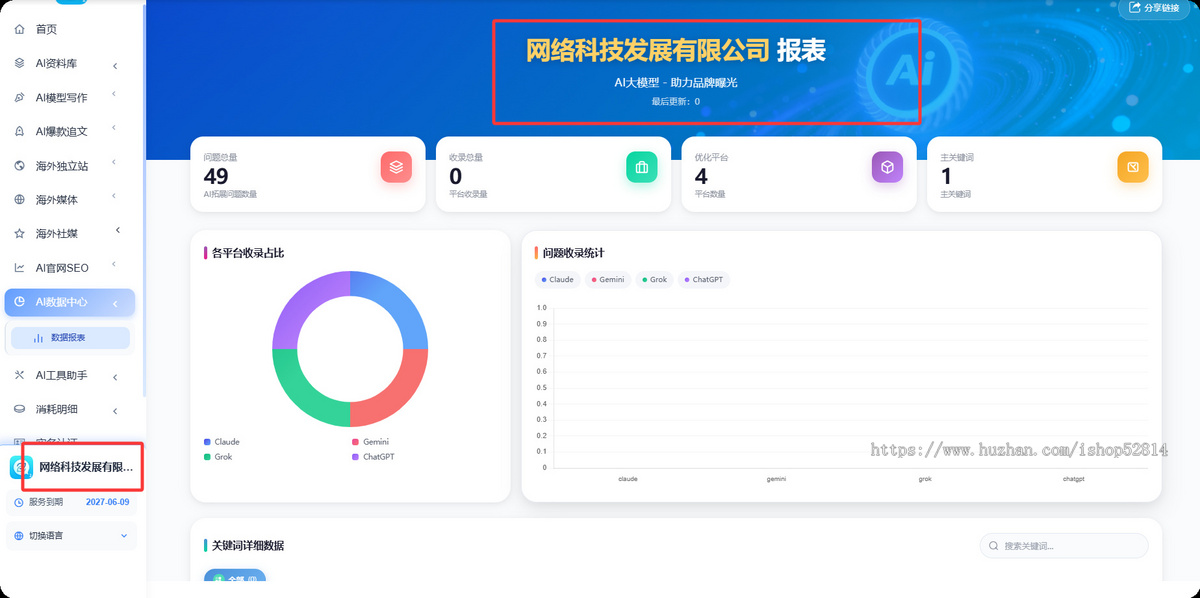 GEO系统海外AI排名优化ChatGPT/Gemini/Claude投稿宣传大模型源码