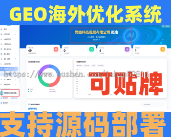 GEO系统海外AI排名优化ChatGPT/Gemini/Claude投稿宣传大模型源码