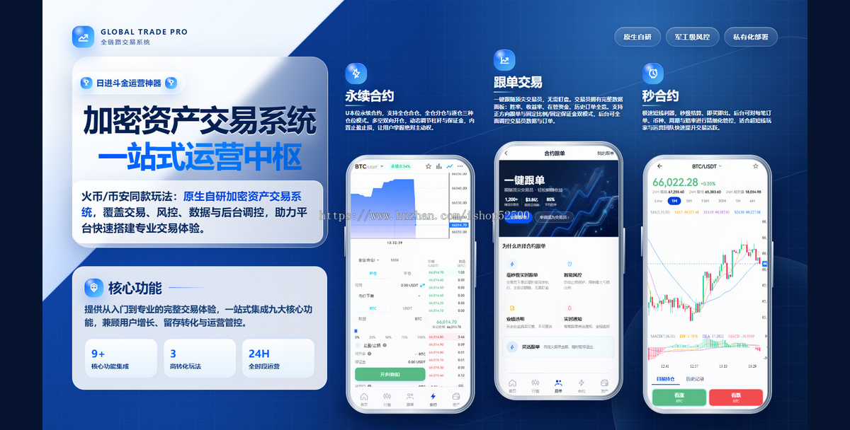 原生自研加密资产交易系统 交易所源码APP 大厂同款玩法 独立部署全开源