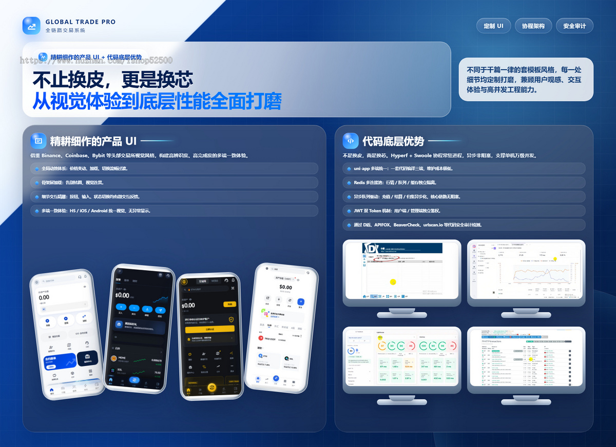 原生自研加密资产交易系统 交易所源码APP 大厂同款玩法 独立部署全开源