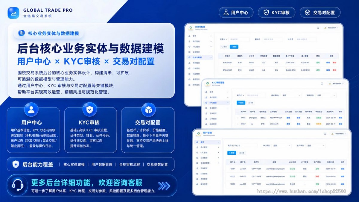 原生自研加密资产交易系统 交易所源码APP 大厂同款玩法 独立部署全开源