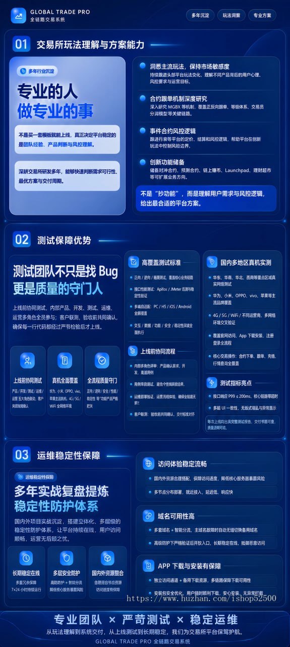 原生自研加密资产交易系统 交易所源码APP 大厂同款玩法 独立部署全开源