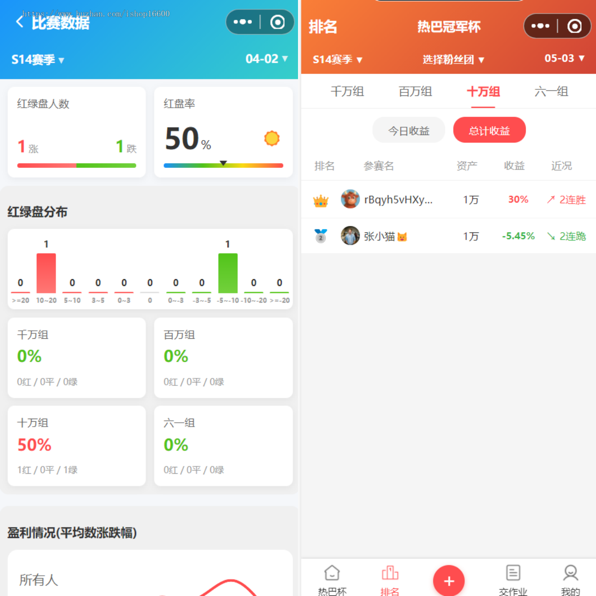 2026新版股票实盘比赛圈子交流轻社区仿复利笔记微信小程序源码