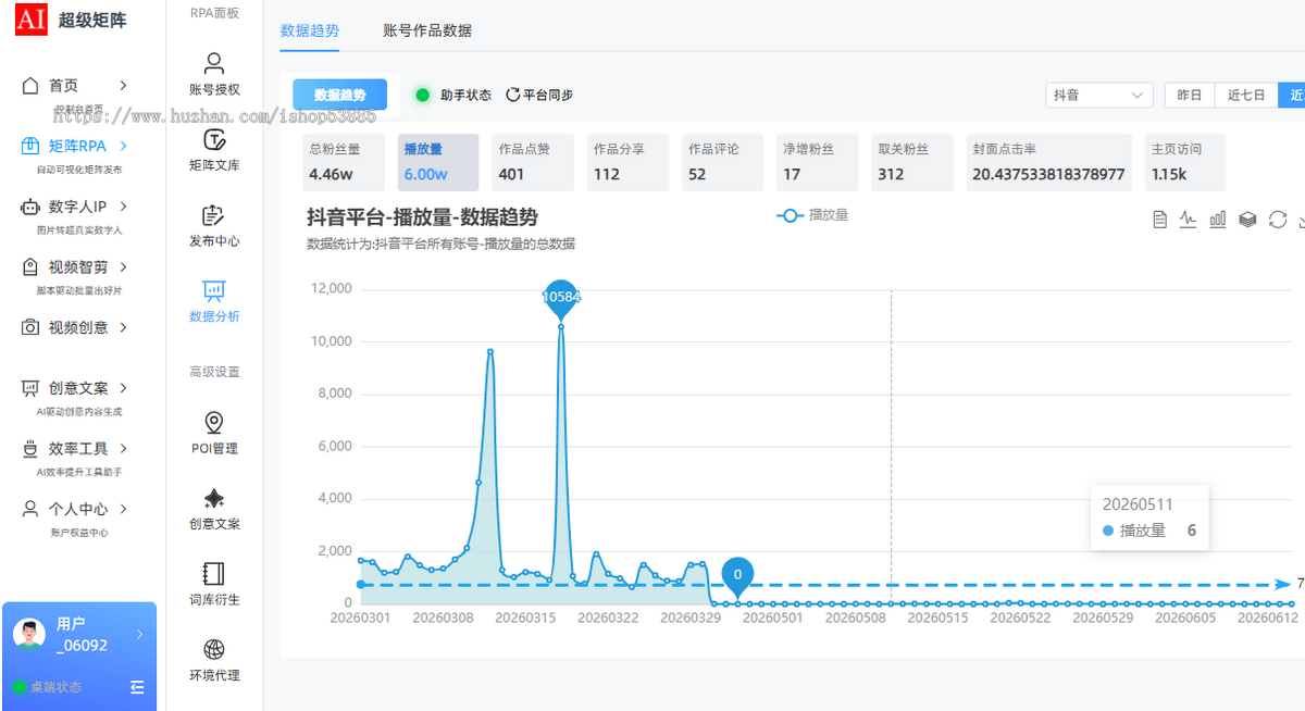 多平台 AI 矩阵玩法一键生成内容 自动剪辑发布 开放代理贴牌源码