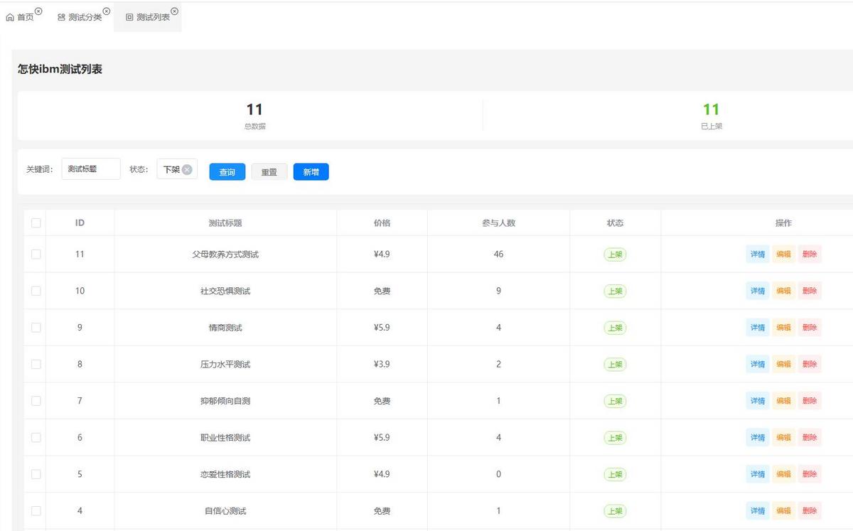 【新UI设计】心理测评源码心理测试智商测试抑郁症测试亲子测试婚恋测试人格测试源码