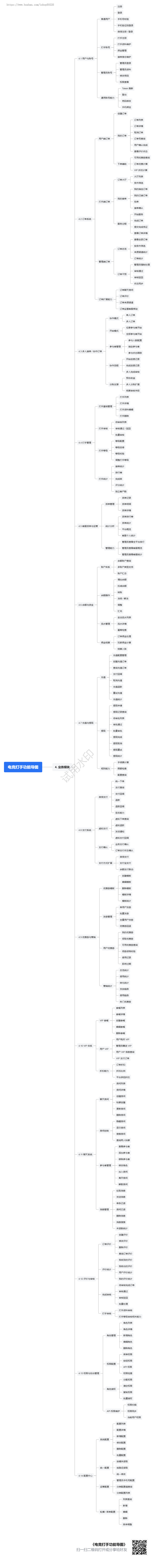 电竞护航代练小程序|俱乐部打手接单代练小程序