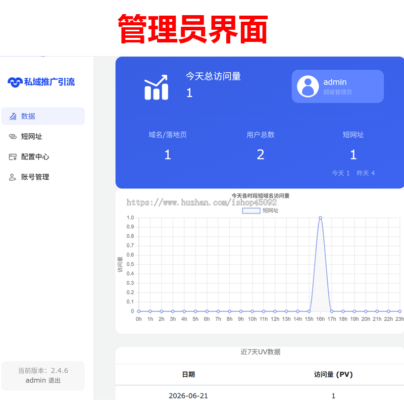 多用户短域名跳转私域推广引流统计系统源码链接转发设计建设