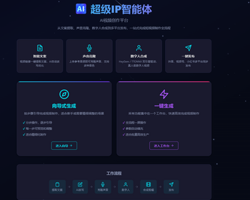 2026新款ip智能体AIGC一键追爆AI数字人口播短视频形象克隆SAAS无限多开OEM贴牌