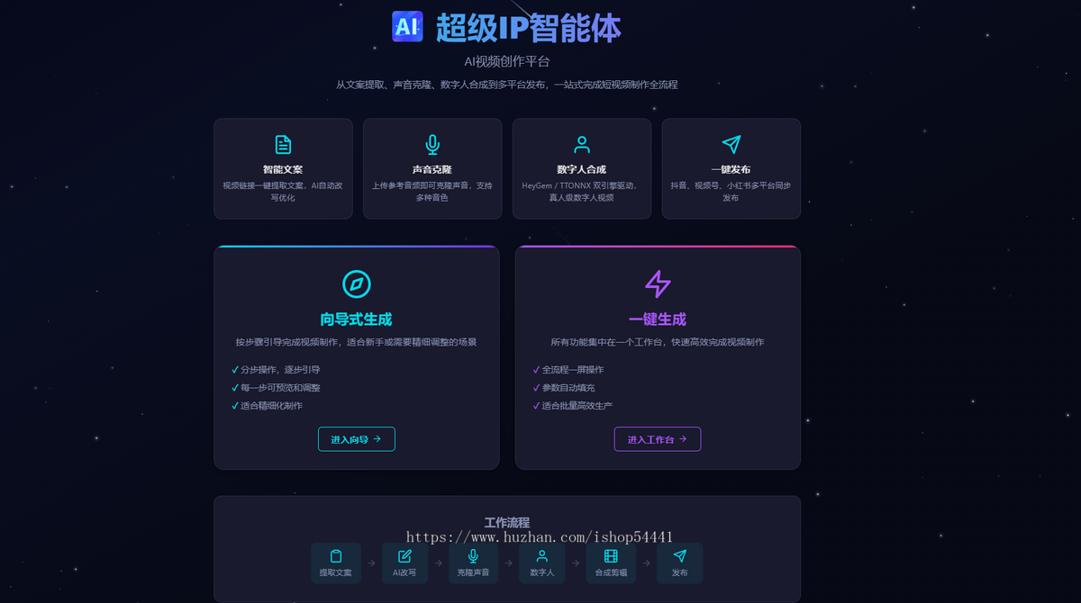 2026新款ip智能体AIGC一键追爆AI数字人口播短视频形象克隆SAAS无限多开OEM贴牌