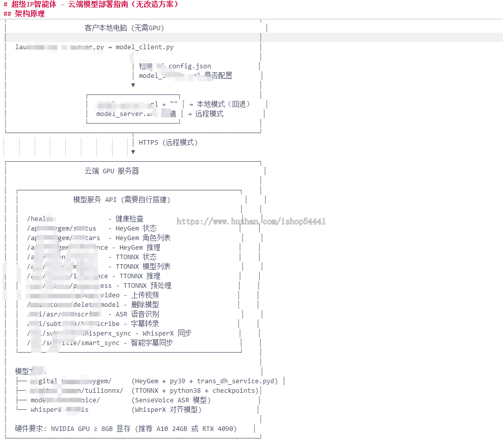 2026新款ip智能体AIGC一键追爆AI数字人口播短视频形象克隆SAAS无限多开OEM贴牌