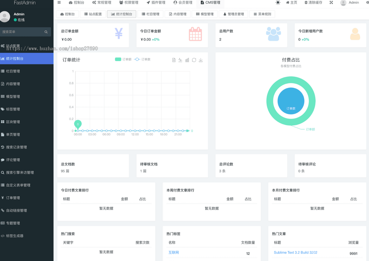 2026付费阅读多功能内容发布管理系统内容CMS内容管理系统小程序H5知识付费文章付费
