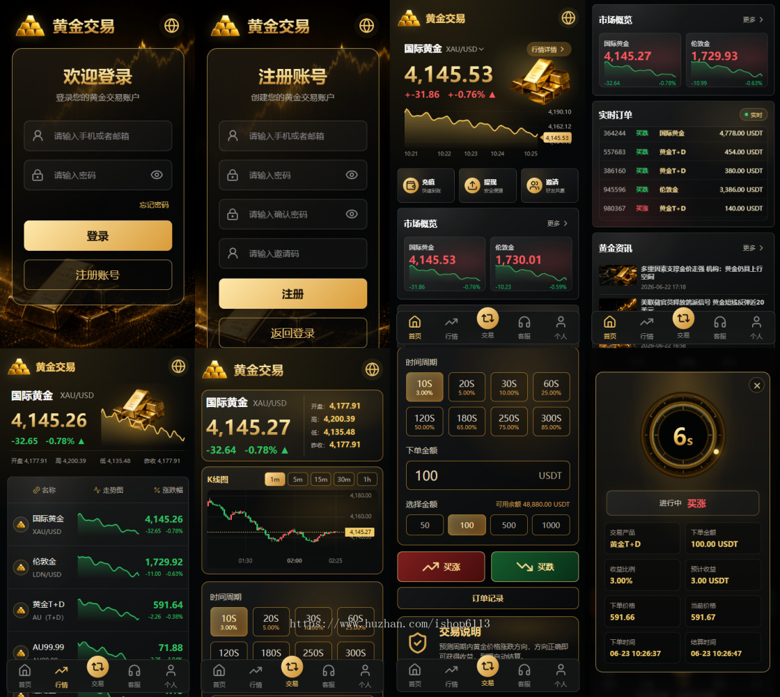 高端黄金交易系统源码|多语言黄金交易系统|黄金理财|黄金金投资|投资理财系统