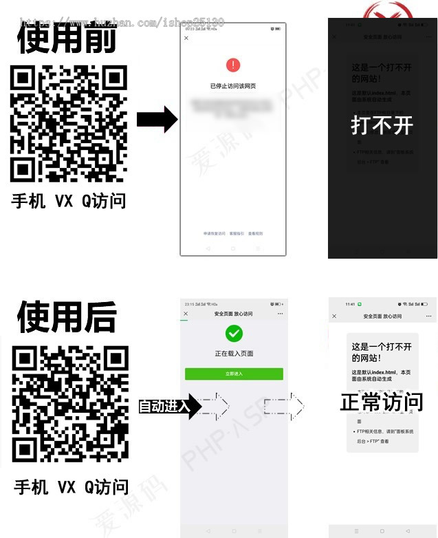 微信自动跳转解拦微信QQ打不开,防 洪中转页源码防洪导航页访问网站遮罩子正常访问