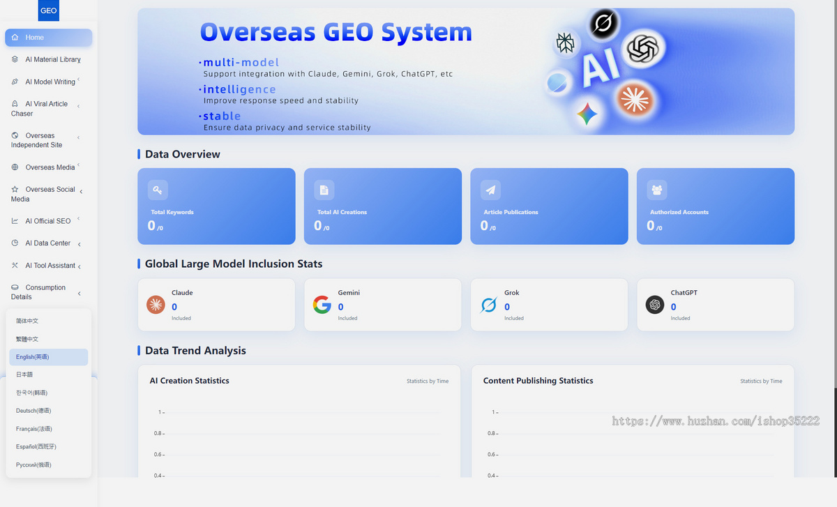 GEO海外版外贸版国际版英文版 全球AI流量曝光 社交媒体B2B行业投喂 源码搭建