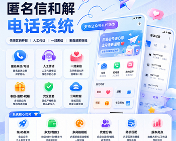 匿名信和解电话系统人工传话数据大屏双端APP插件定时发送代理分销炮灰域名节日预约等