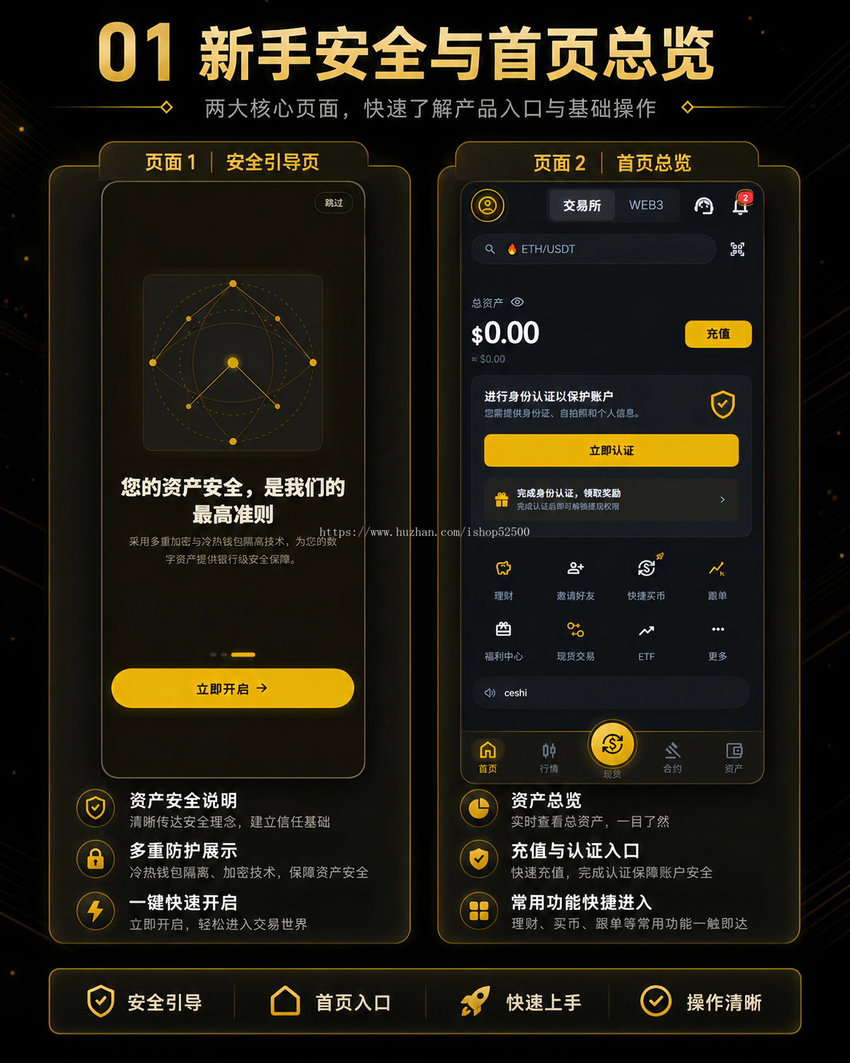 加密货币交易所系统源码|交易·资产·运营数据一站式管理