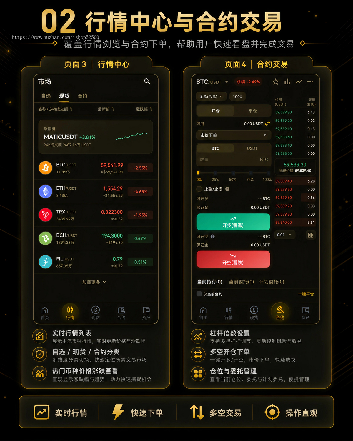 加密货币交易所系统源码|交易·资产·运营数据一站式管理