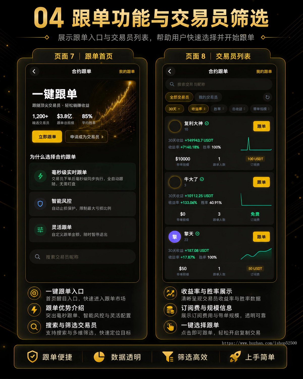 加密货币交易所系统源码|交易·资产·运营数据一站式管理