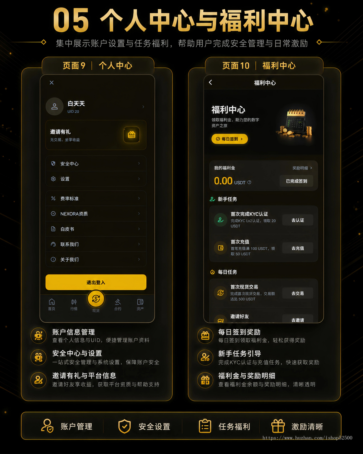 加密货币交易所系统源码|交易·资产·运营数据一站式管理