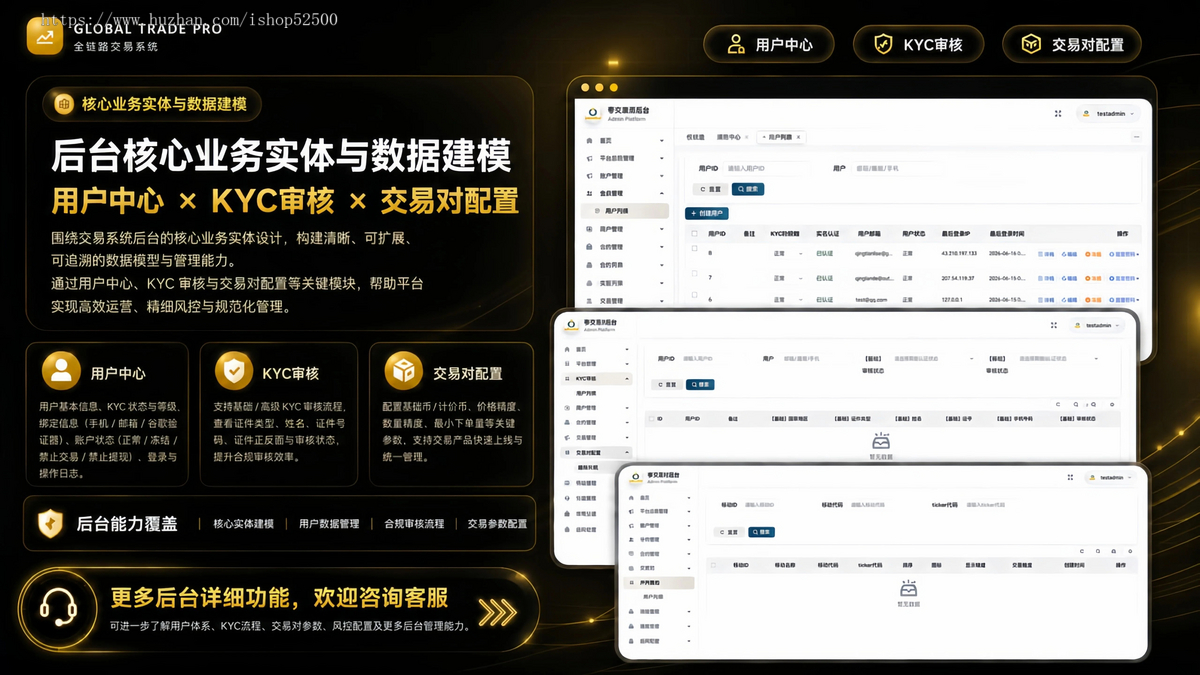 加密货币交易所系统源码|交易·资产·运营数据一站式管理