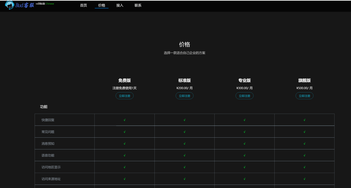 多语言多商户客服无限客服多坐席客服聊天软件多租户SaaS即时沟通AI智能在线客服系统