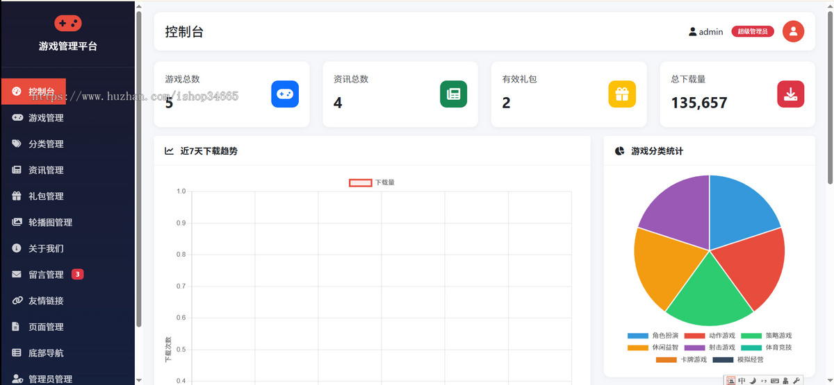 资源教父新开仿925游戏管理平台适用于游戏媒体站、游戏下载站、游戏礼包分发等场景