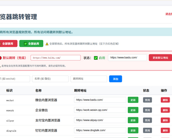 PHP带后台自动识别浏览器网页导航不同的浏览器打开跳转不同的网址