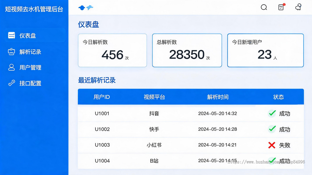 短视频去水印工具 抖音快手小红书解析下载 完整PHP源码