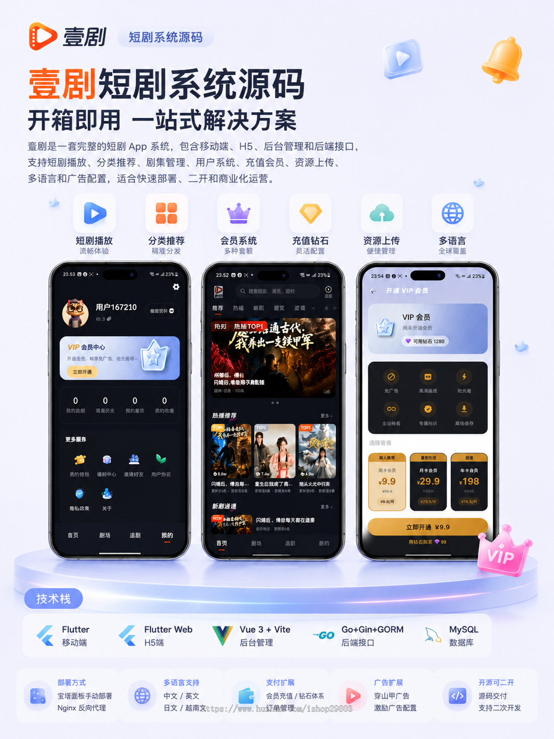 壹剧多语言短剧系统源码穿山甲广告联盟中英日越四语H5/小程序/APP三端上架Flutter+Go