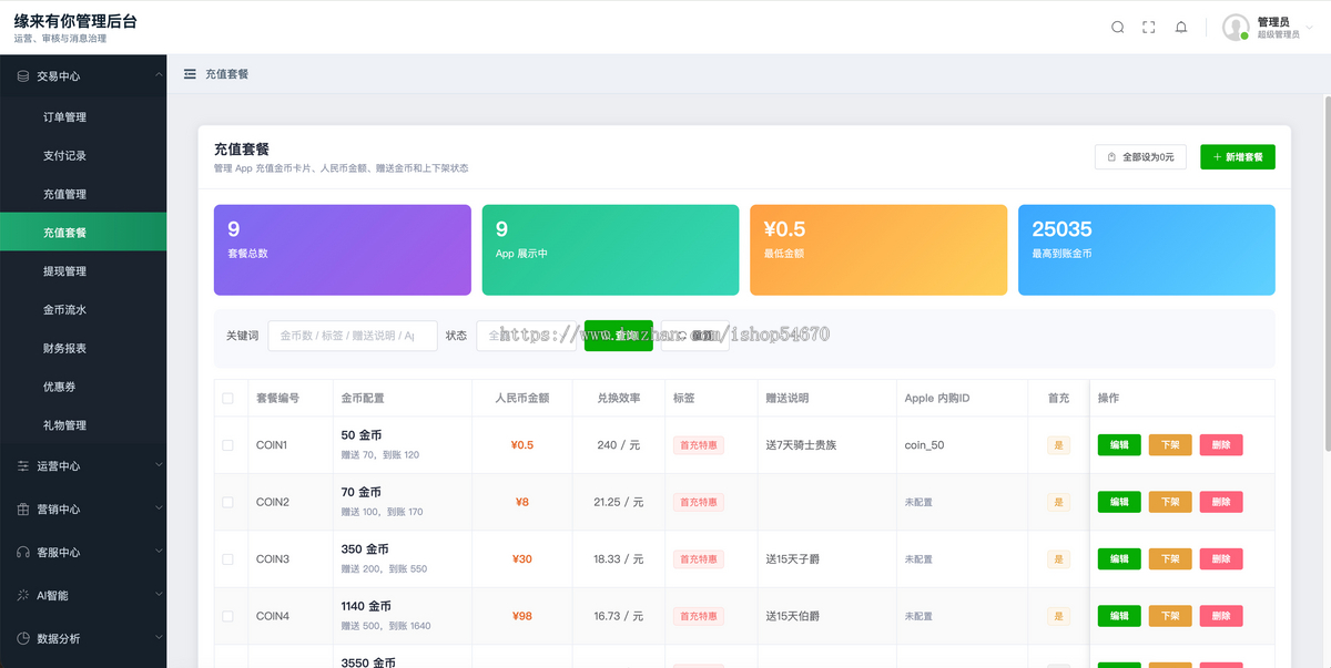 Flutter跨平台一对一视频交友APP源码(iOS+Android双端开源)