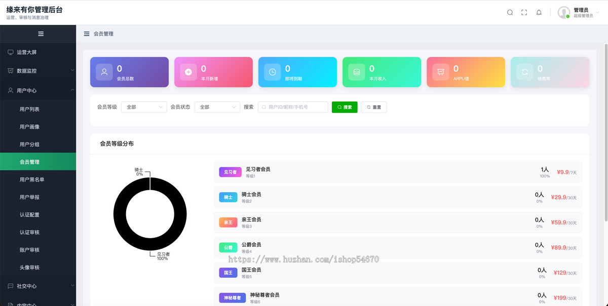 Flutter跨平台一对一视频交友APP源码(iOS+Android双端开源)