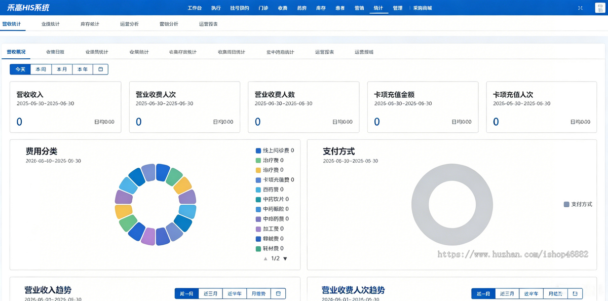 医院诊所系统软件开发HIS系统LIS系统电子病历系统PACS系统源码