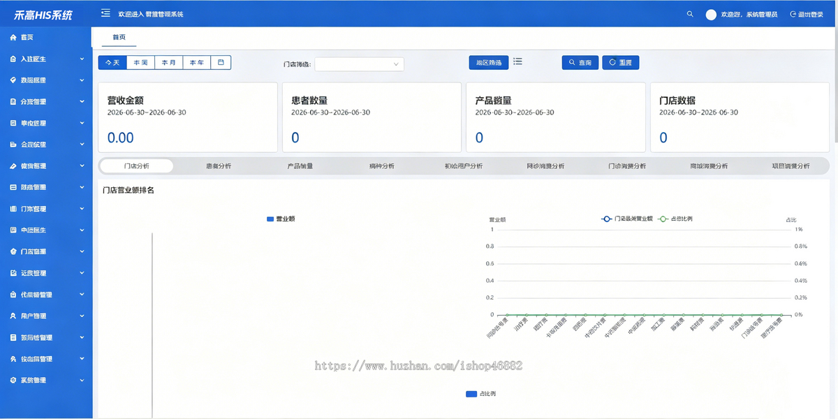 医院诊所系统软件开发HIS系统LIS系统电子病历系统PACS系统源码