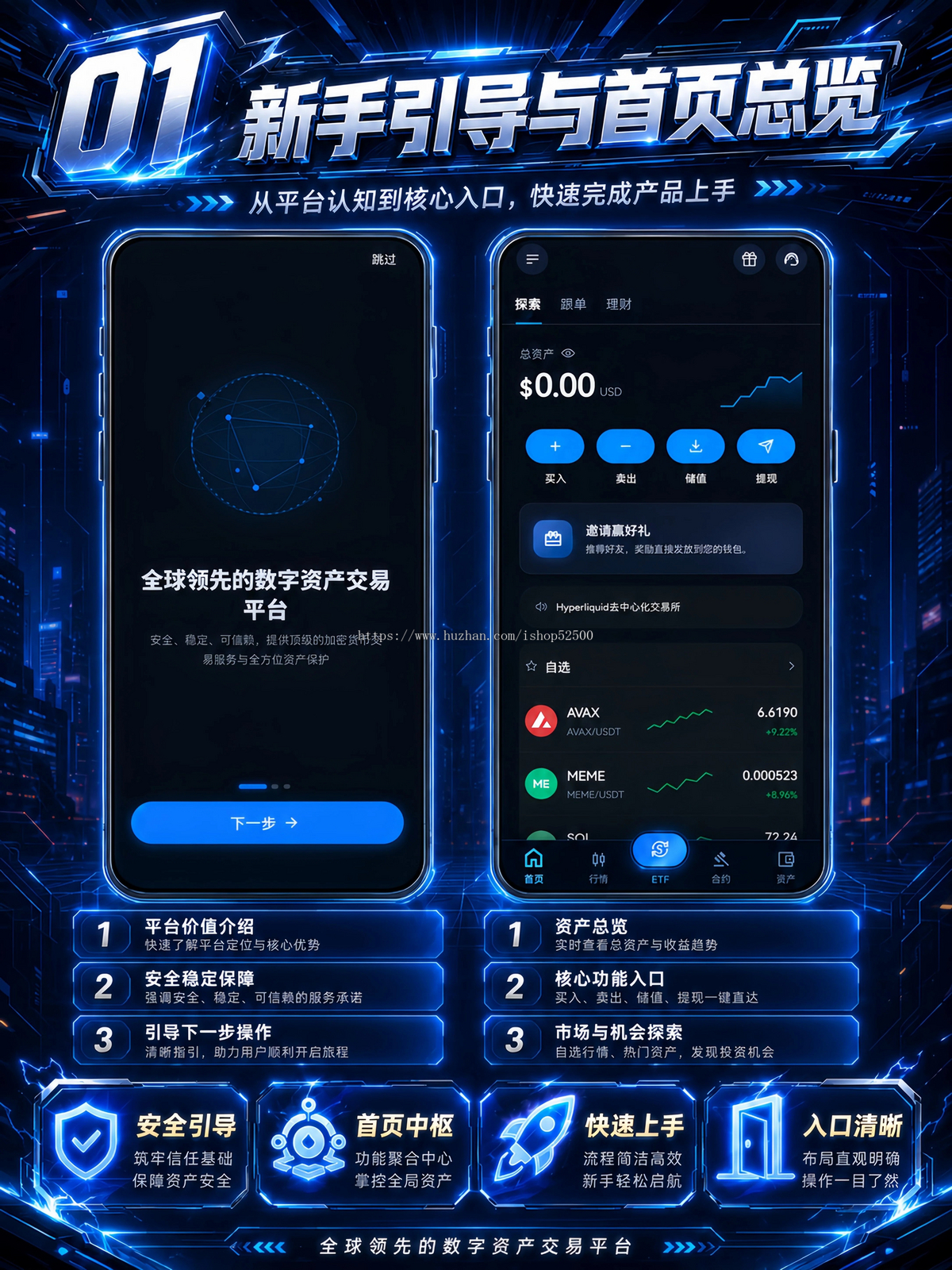 全能数字资产交易所:永续 / ETF / 理财 / 跟单多赛道,分销返佣灵活出入金