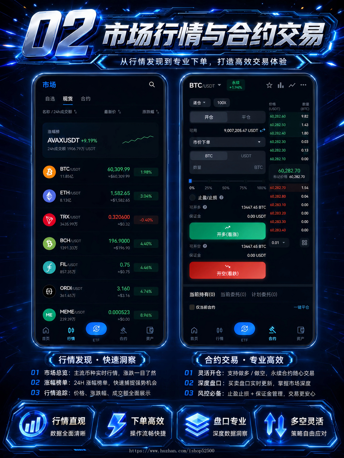 全能数字资产交易所:永续 / ETF / 理财 / 跟单多赛道,分销返佣灵活出入金