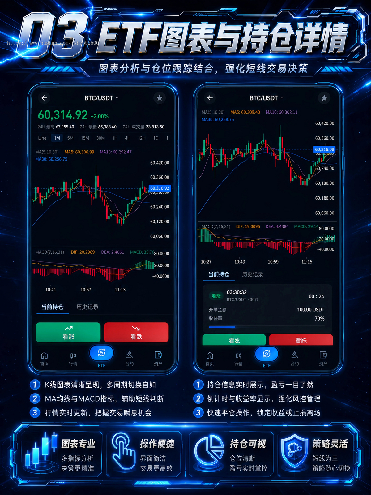 全能数字资产交易所:永续 / ETF / 理财 / 跟单多赛道,分销返佣灵活出入金