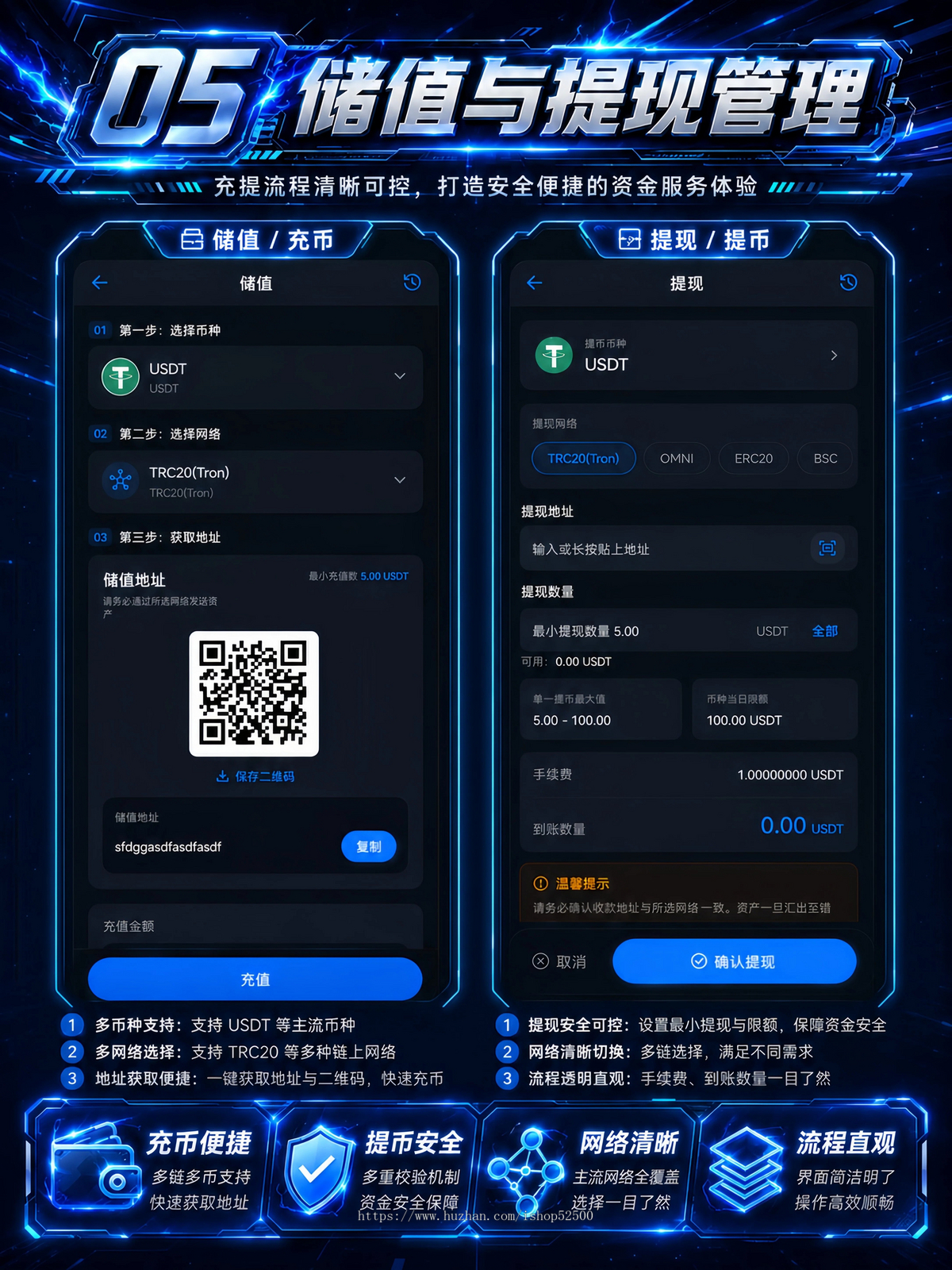 全能数字资产交易所:永续 / ETF / 理财 / 跟单多赛道,分销返佣灵活出入金