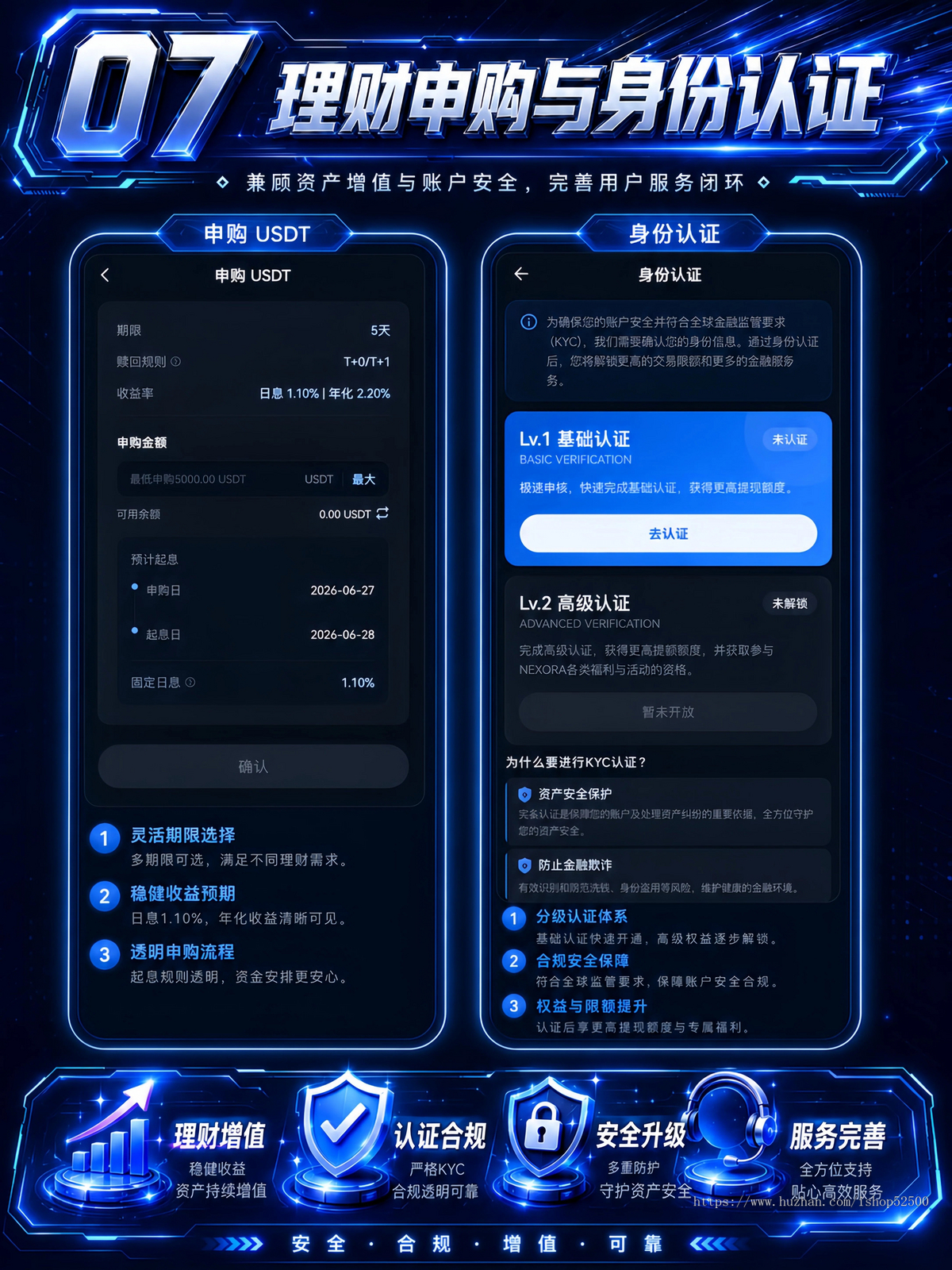 全能数字资产交易所:永续 / ETF / 理财 / 跟单多赛道,分销返佣灵活出入金